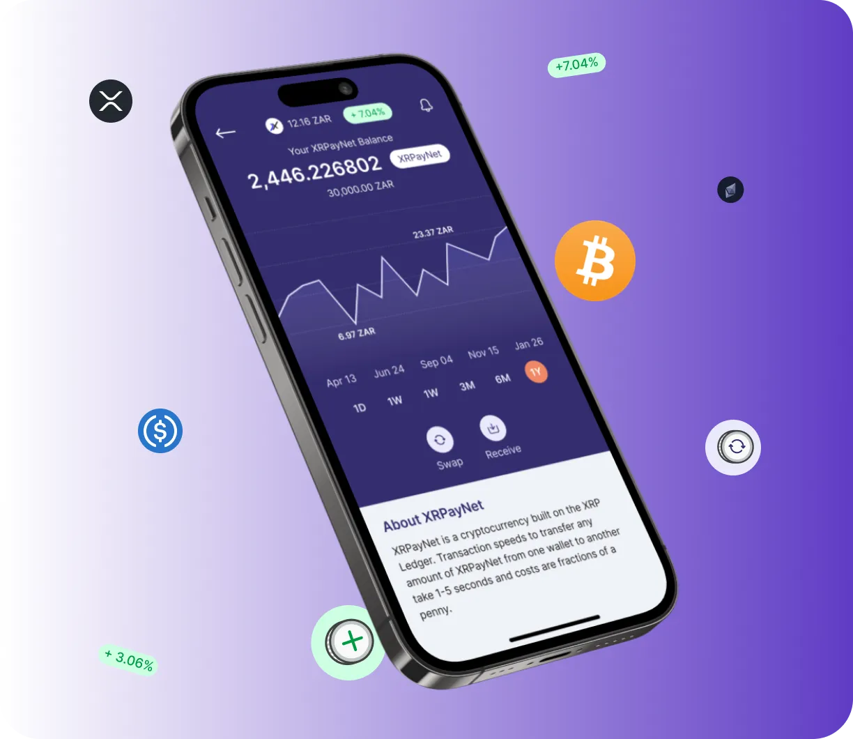 Nexmist Axiom AI - O que é?